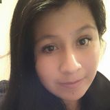 Eli from Atizapan | Woman | 27 years old | Pisces