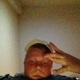 Nickplas from Katwijk aan Zee | Man | 31 years old | Aquarius