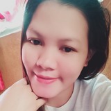 Maylin from Muntinlupa | Woman | 38 years old | Scorpio
