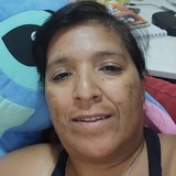 Lgladis2Mc from Puerto Madryn | Woman | 30 years old | Capricorn
