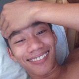 Gemwyn from Bacoor | Man | 27 years old | Taurus