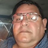 Cortito from Rosario | Man | 56 years old | Gemini