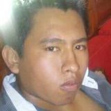 Zhugort from San Agustin | Man | 31 years old | Aries