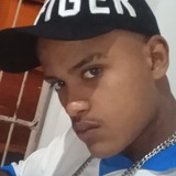 Joaopedronegnz from Mirassol | Man | 22 years old | Scorpio