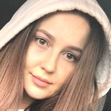 Uuvorax from Niel | Woman | 36 years old | Scorpio