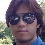Ramo from Wiener Neustadt | Man | 31 years old | Gemini