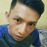 Onces from Balaipungut | Man | 36 years old | Aries